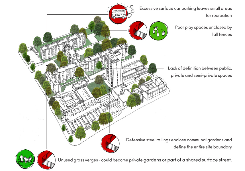 kilburn-housing-landscape-strategy