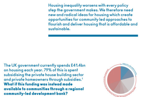 Idea-of-north-provocations-housing-statistics-4