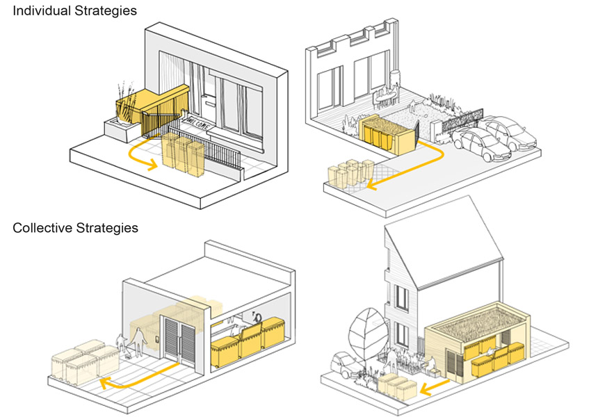 Residential-Design-Guide-Housing-Bins