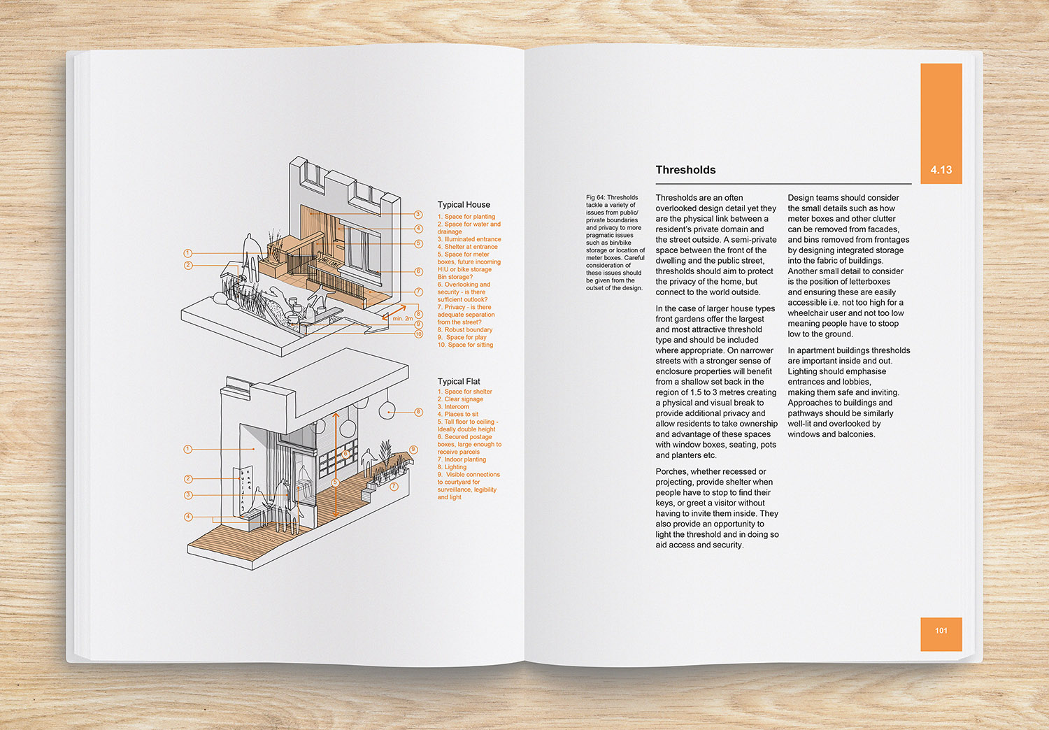 residential_design_guide_2