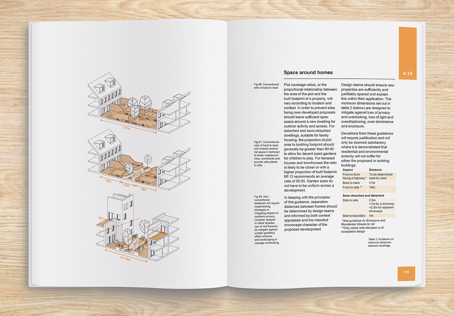residential_design_guide_6